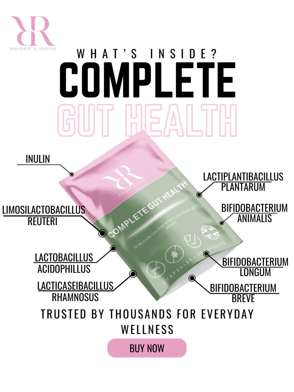 Superblend Complete Gut Health