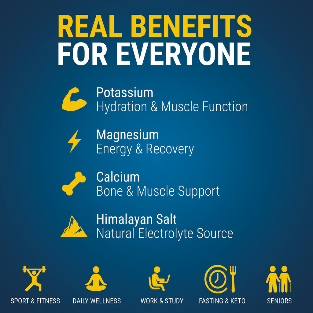 Superblend Electrolyte Powder – Lemon