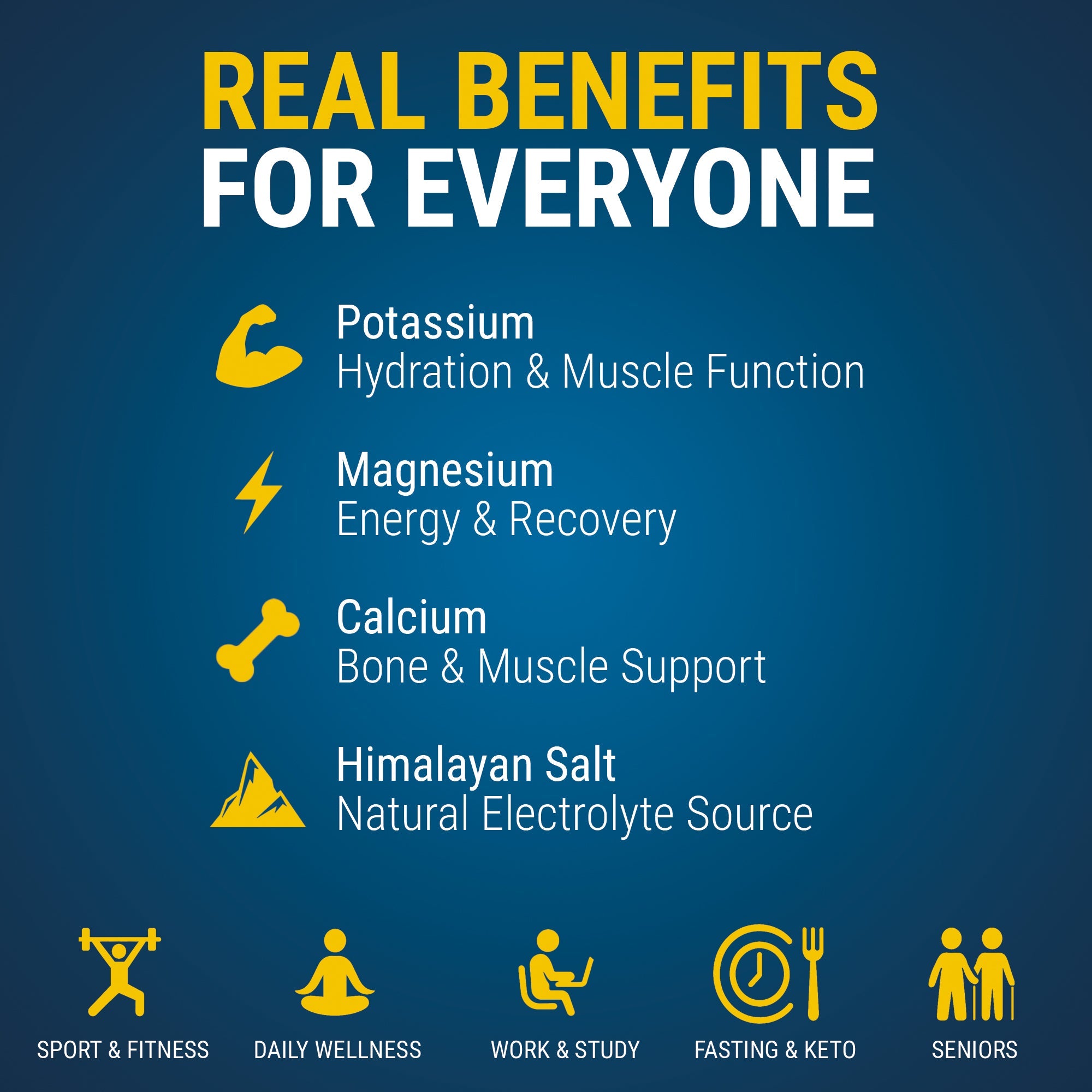 Superblend Electrolyte Powder – Lemon