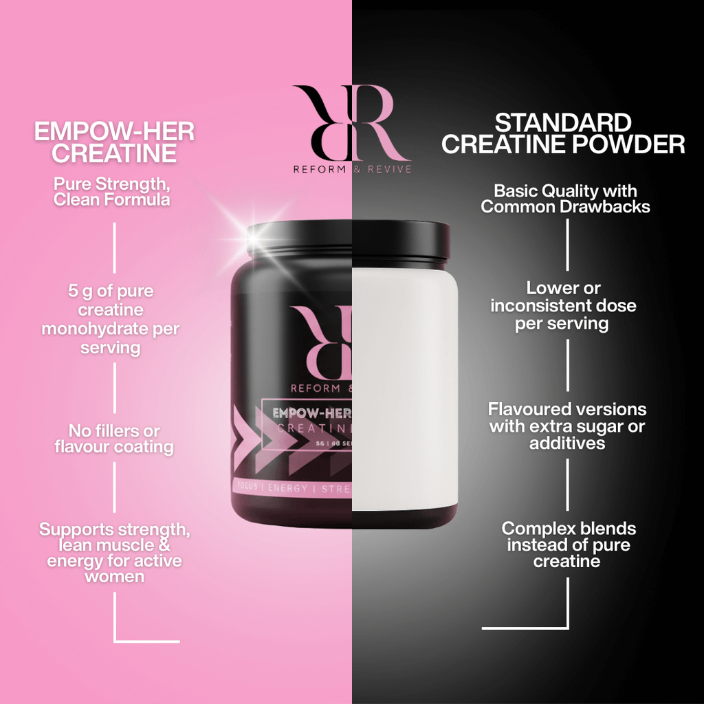 EMPOW-HER Creatine Monohydrate