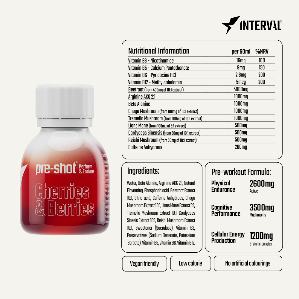 Beet It Pre-Workout Shot – Variety Pack