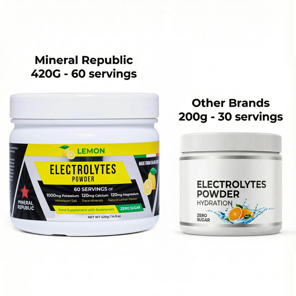 Superblend Electrolyte Powder – Lemon