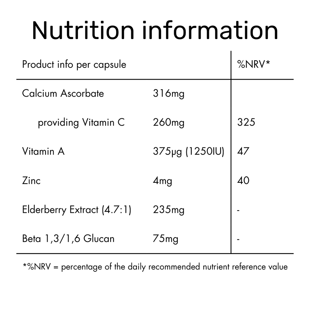 City Survivor Immune Support supplement