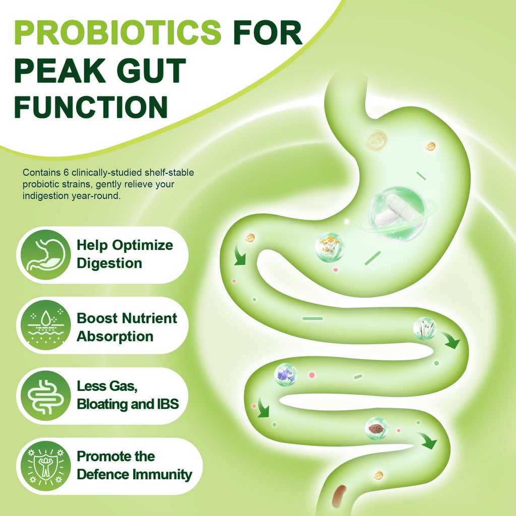 Nature Target Prebiotic Fibre + Probiotics