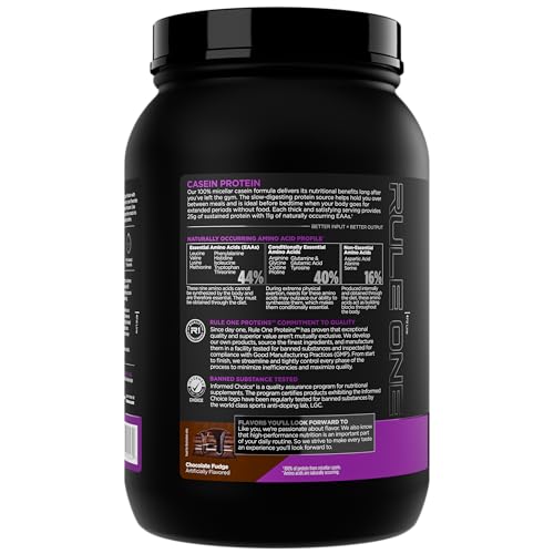 Rule 1 Casein Protein – Chocolate Fudge