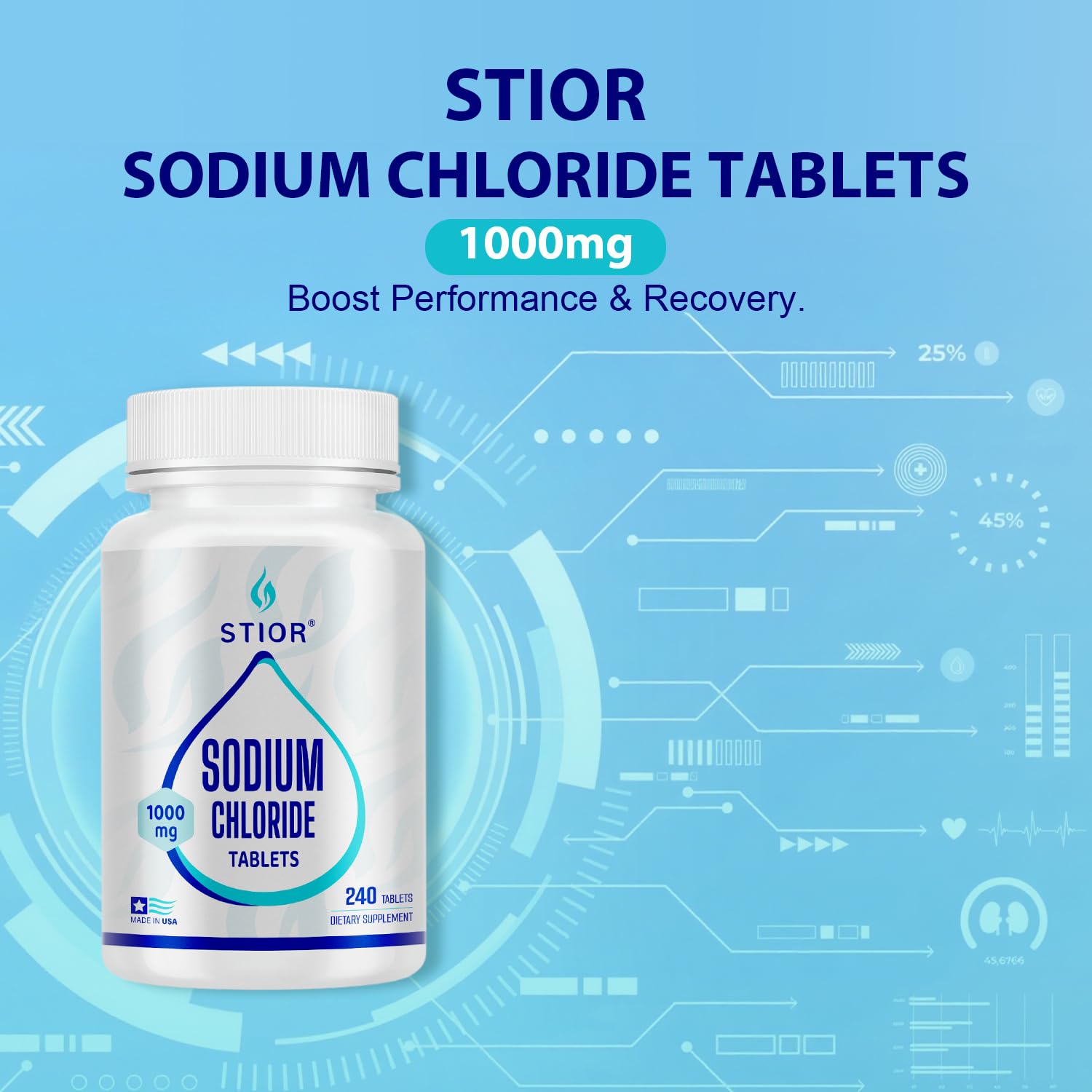 STIOR Sodium Chloride 1000mg